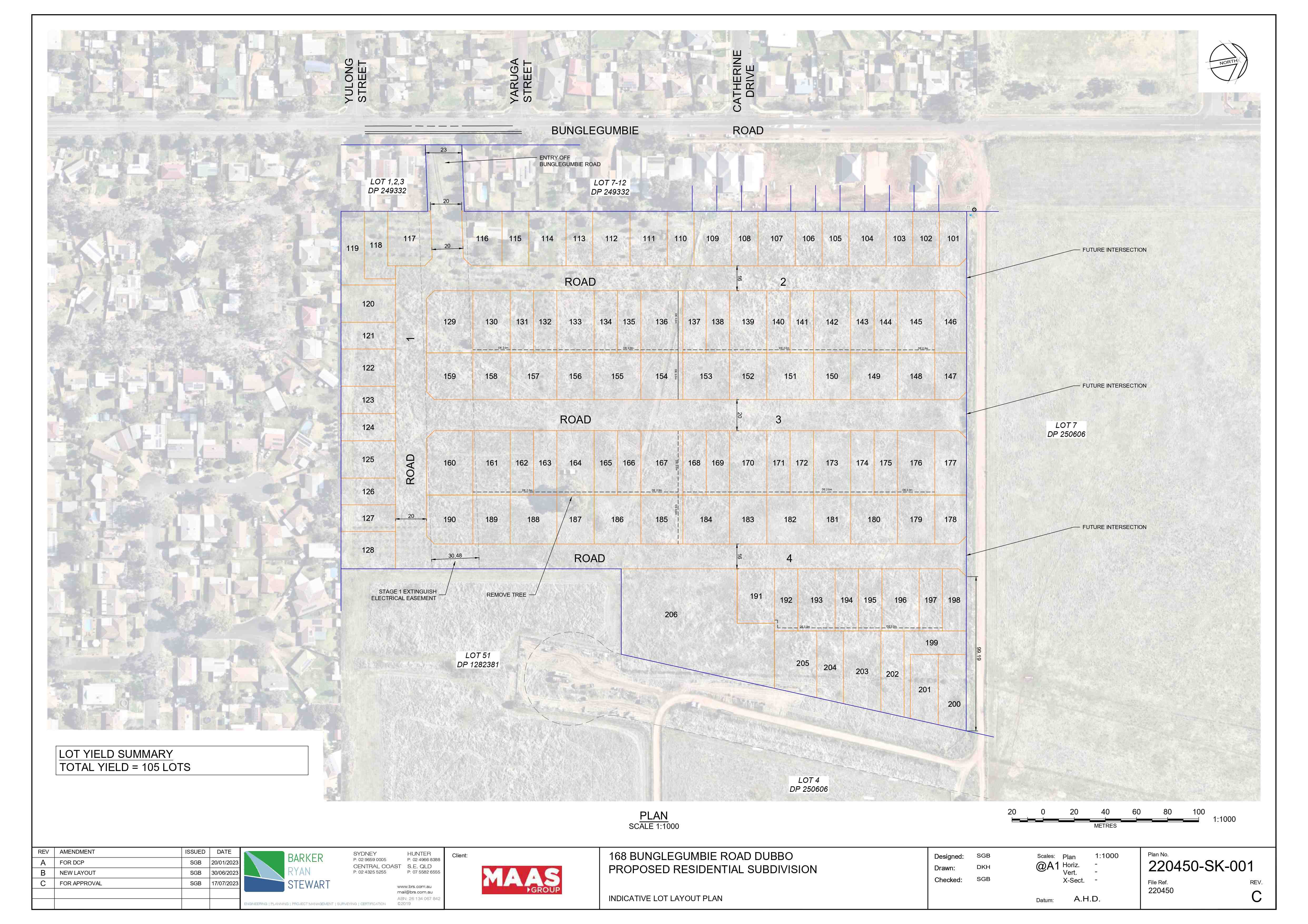 [Land for Sale] Rosina Estate, Dubbo OpenLot